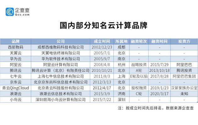 澳门今晚必开一肖一特,实地数据分析计划_VE版72.35