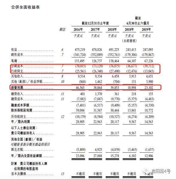 香港今期开奖结果查询,精准实施分析_W81.951