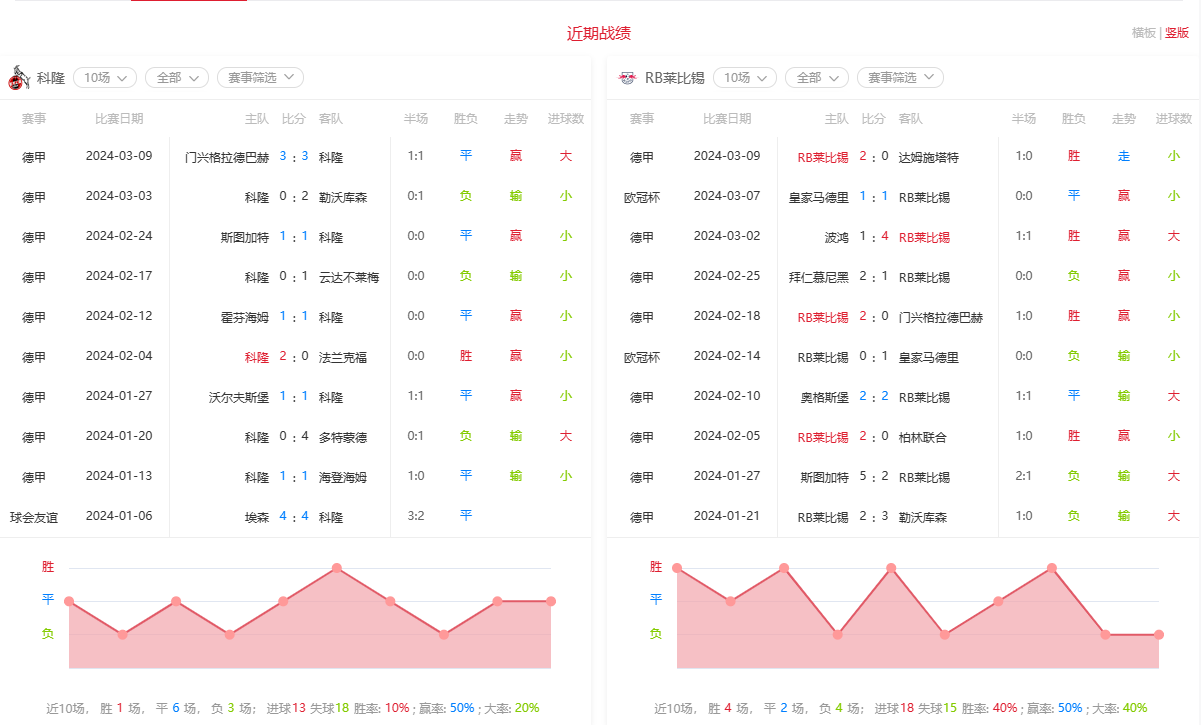 澳门六开奖结果查询最新,全面数据分析实施_潮流版13.682