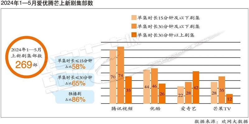 2024年資料免費大全優勢的特色,稳定设计解析方案_HD87.335