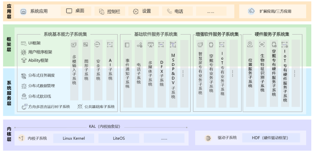 2024新奥正版资料免费,确保成语解释落实的问题_macOS49.141