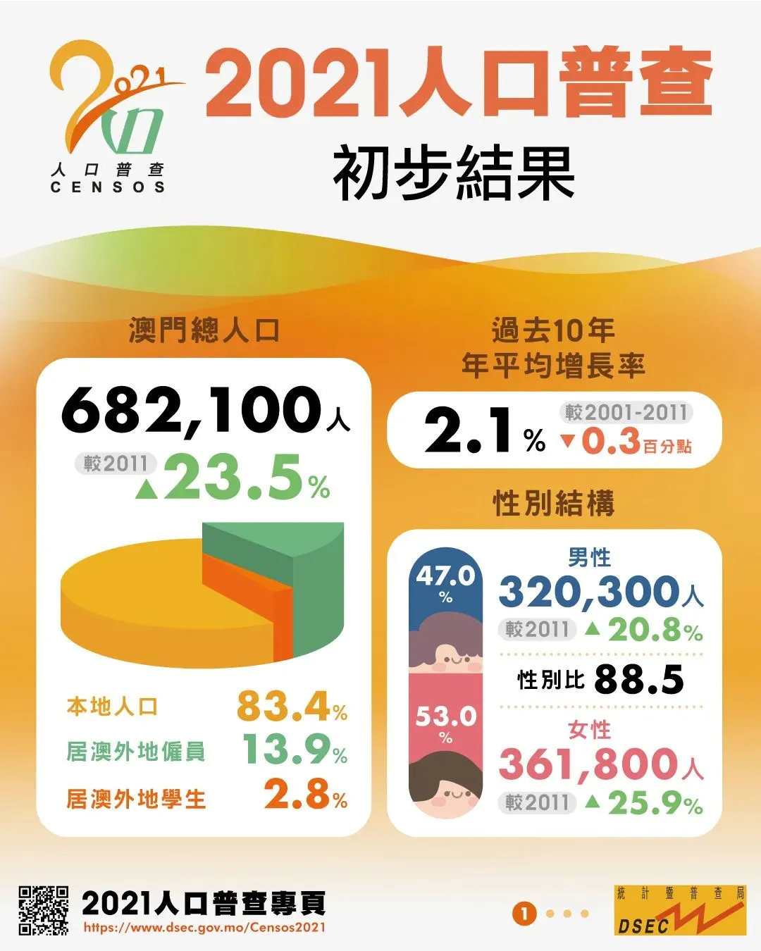 新澳门最新开奖记录查询,深层数据计划实施_2D21.102