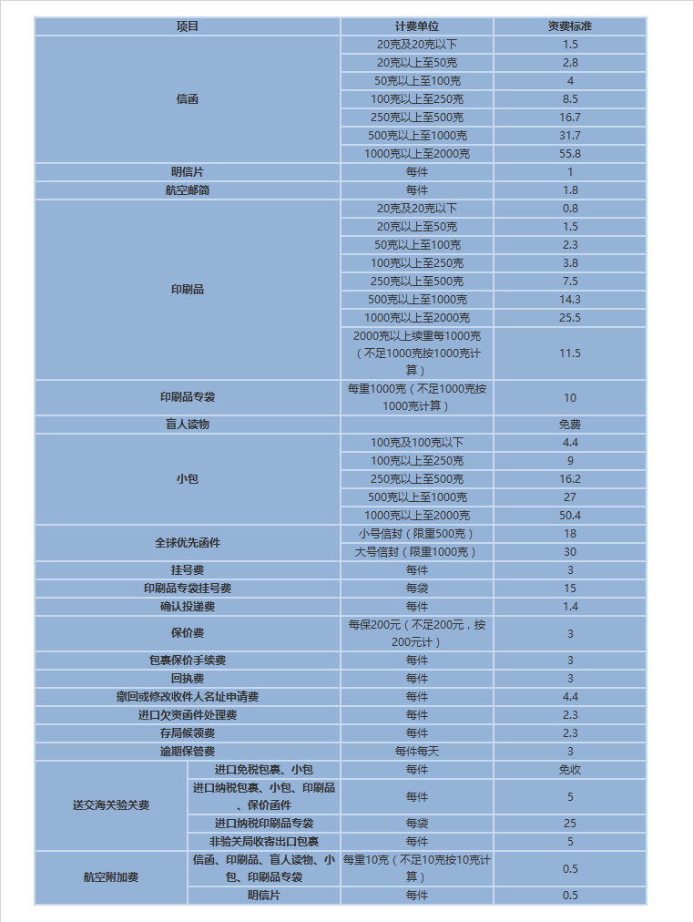 澳门开奖结果+开奖记录表香,实地解析数据考察_顶级版43.801