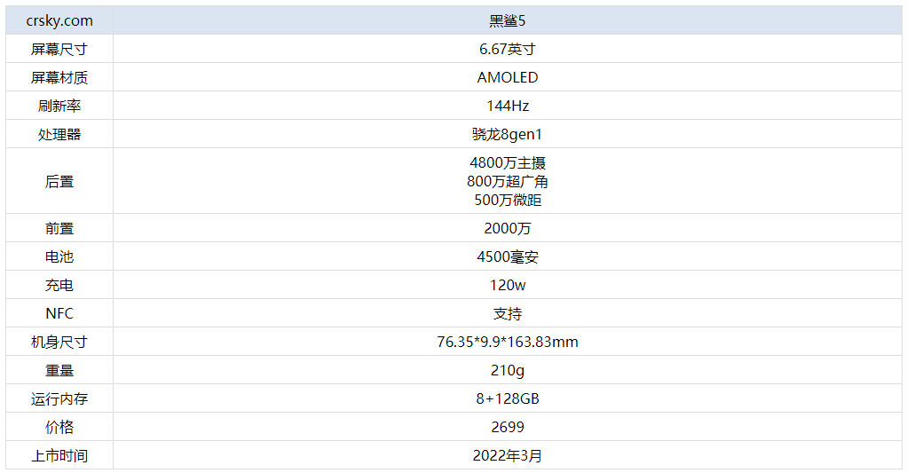 澳门特马今期开奖结果查询,可靠性操作方案_运动版15.391