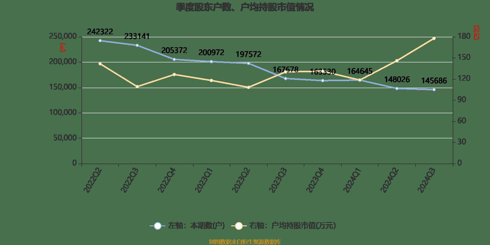 2024香港港六开奖记录,实效性计划设计_静态版42.108