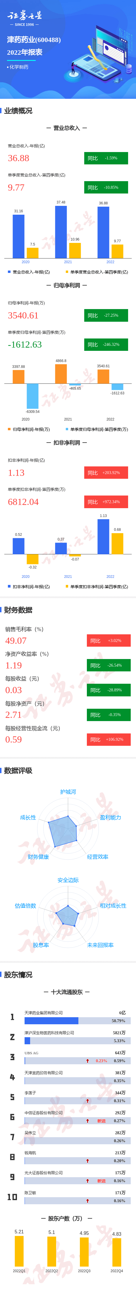 2024年12月16日 第74页