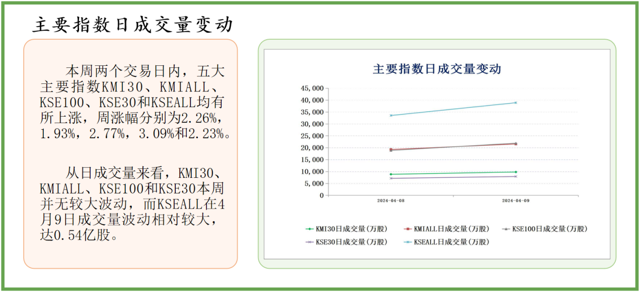 2024年资料免费大全,数据资料解释落实_复古版64.751