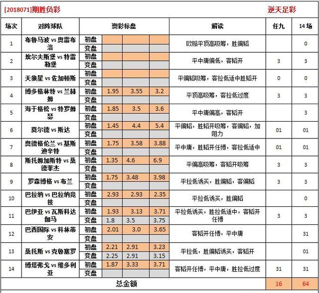 62827澳彩资料2024年最新版,全面执行数据计划_tool73.160