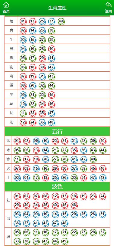 马会传真,澳门免费资料,数据引导计划设计_入门版51.571