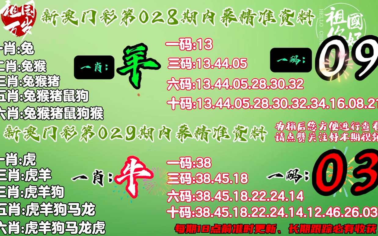 香港最准一肖100免费,实证数据解析说明_android74.410