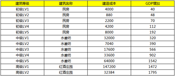 新澳门一码一码100准确,深入解析数据应用_XE版48.536