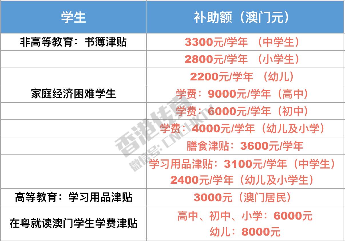 澳门正版免费全年资料,可持续发展探索_游戏版97.706