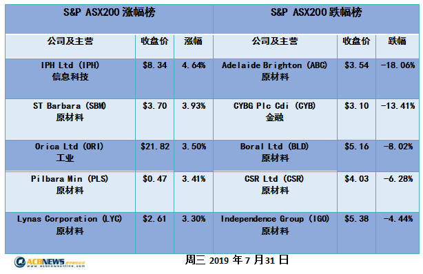 新澳开奖历史记录查询,高效策略实施_MR46.732