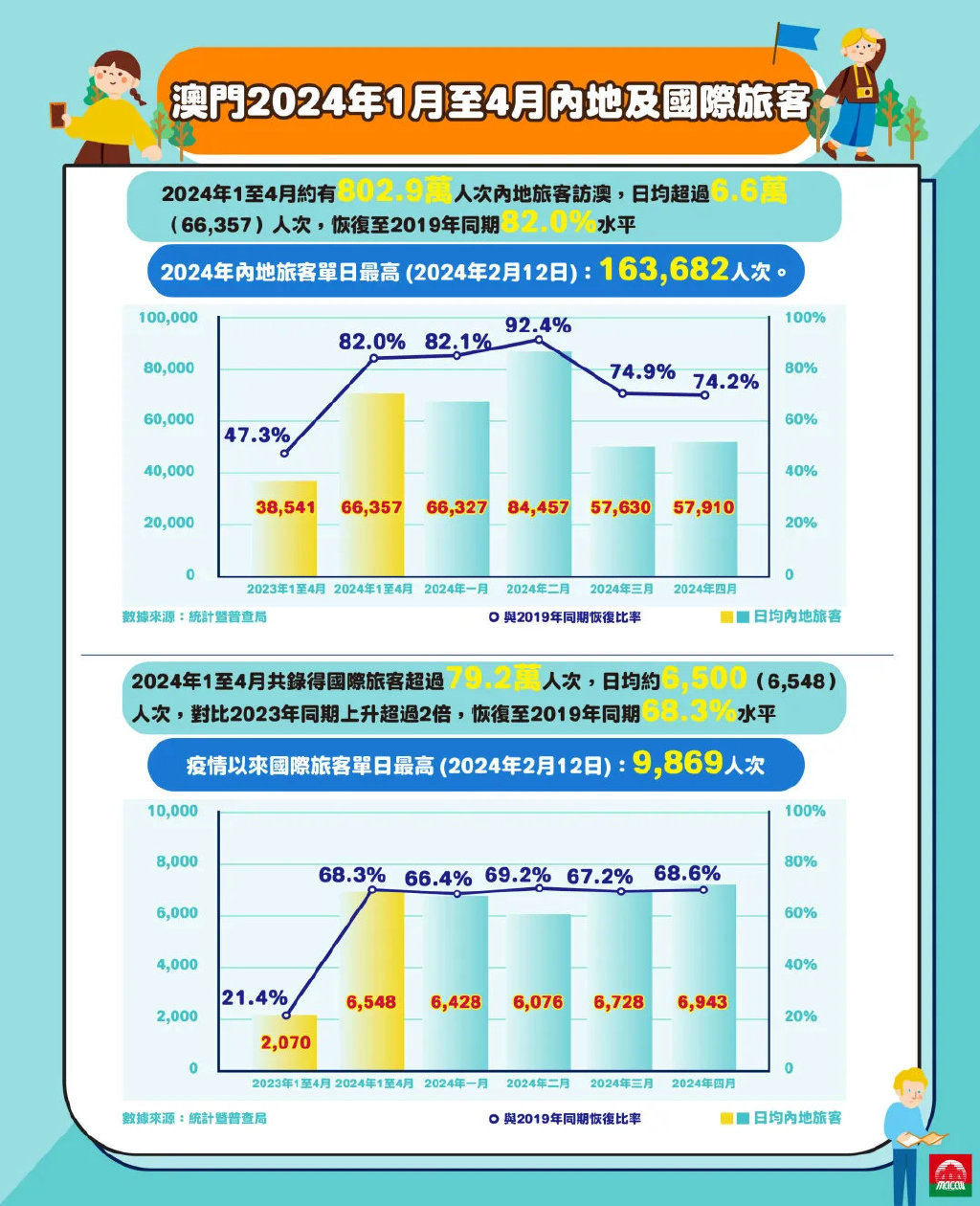 2024年澳门正版免费,实地数据评估设计_Advance28.519