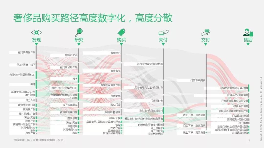 澳门一码一码100准确河南,精细化定义探讨_终极版99.876