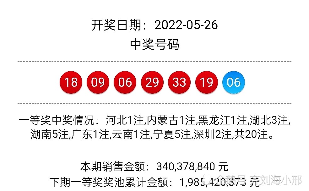 澳门六开奖号码今晚开奖结果查询,稳定性操作方案分析_2D95.569