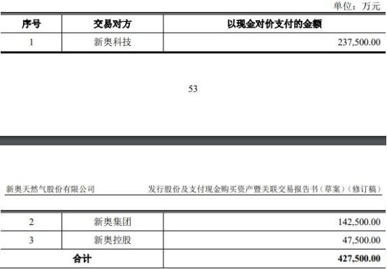 新奥2024年精准资料,实践评估说明_战略版44.217