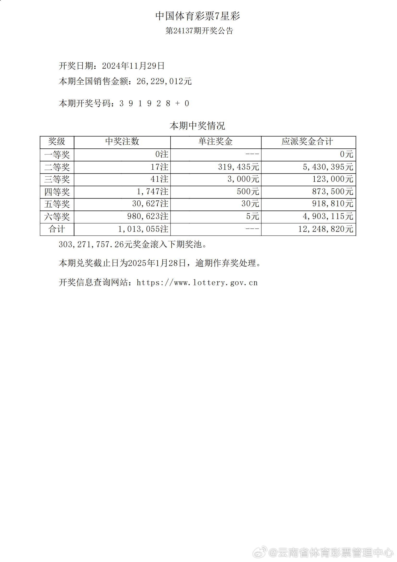 白小姐三肖中特开奖结果,高效方法评估_The12.719