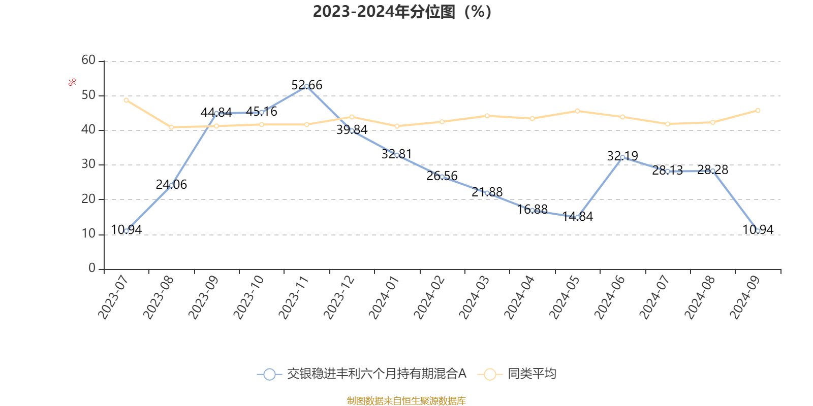 2024澳门六今晚开奖结果出来,经济性执行方案剖析_UHD版39.152