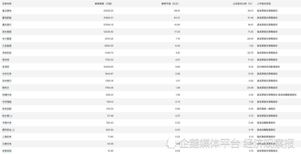 2024香港今期开奖号码,迅捷解答计划落实_薄荷版52.749