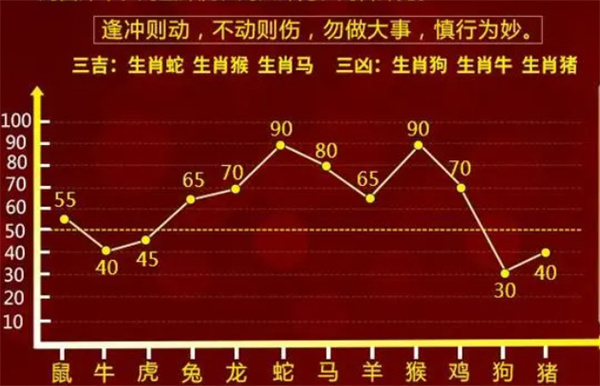 一肖一码中,仿真实现方案_粉丝款34.991