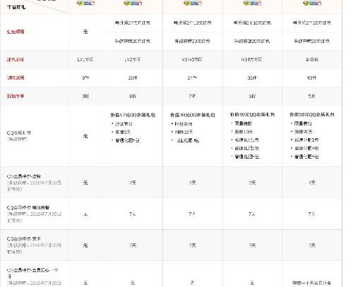 新澳门彩心水网站,实地分析解释定义_钻石版26.294