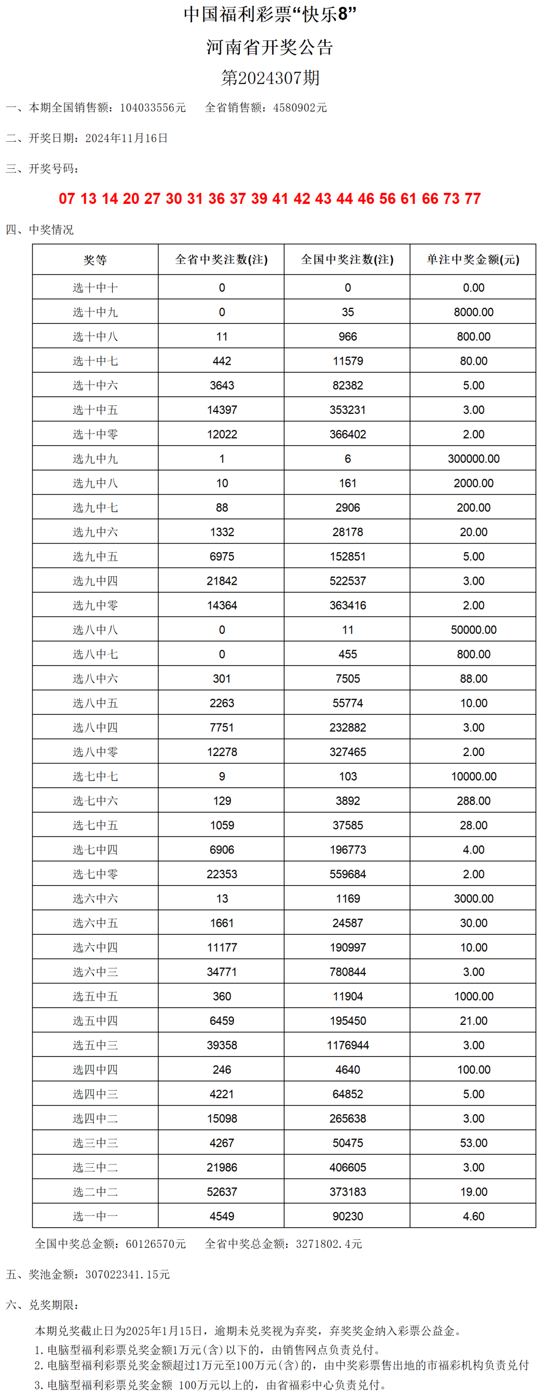 澳门六开奖结果2024开奖,高速响应计划实施_尊贵版92.885