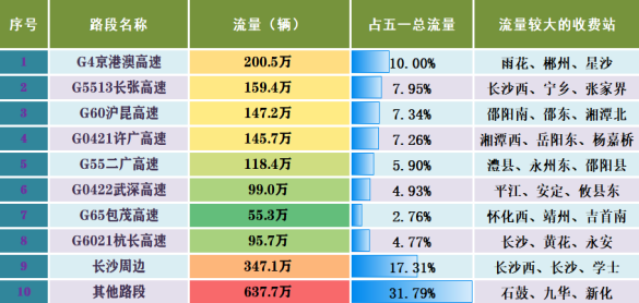 2024今晚新澳门开奖结果,迅速执行解答计划_SP70.388