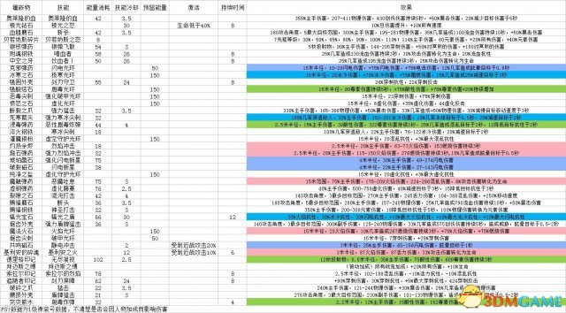 濠江免费资料最准一码,快速响应策略方案_特别版42.902