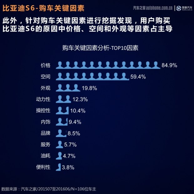 婆家一肖一码资料大全,数据驱动分析解析_策略版95.228