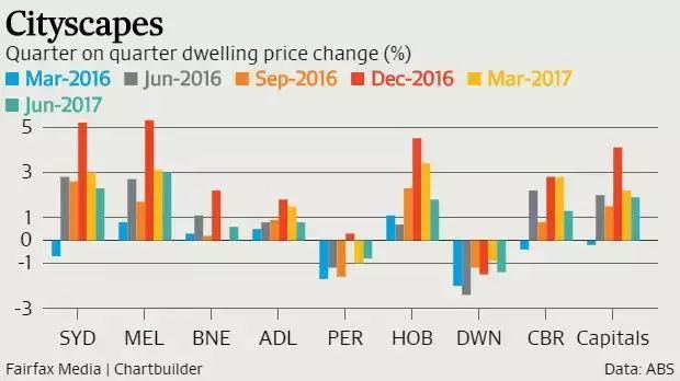 新澳天天开奖资料大全最新54期129期,稳定性设计解析_Pixel67.68