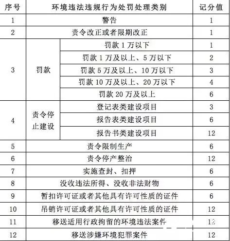 2024新澳天天开奖记录,平衡指导策略_专业款75.870