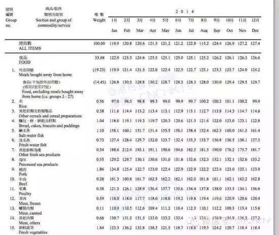 二四六香港全年资料大全,深层设计解析策略_The30.90