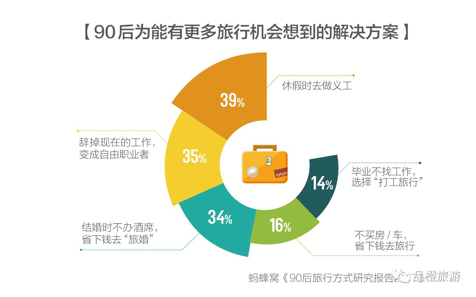 2O24新奥资料免费精准109,深入分析解释定义_AR59.62