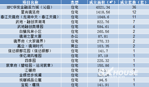 2024新澳天天彩资料免费提供,数据分析驱动解析_尊享版15.303