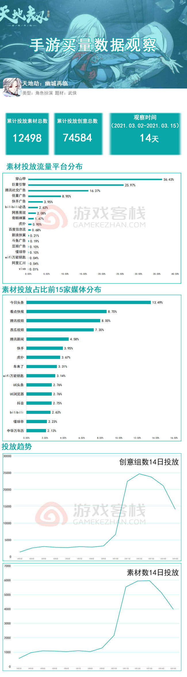 新澳精准资料免费提供,数据驱动分析解析_1440p99.984