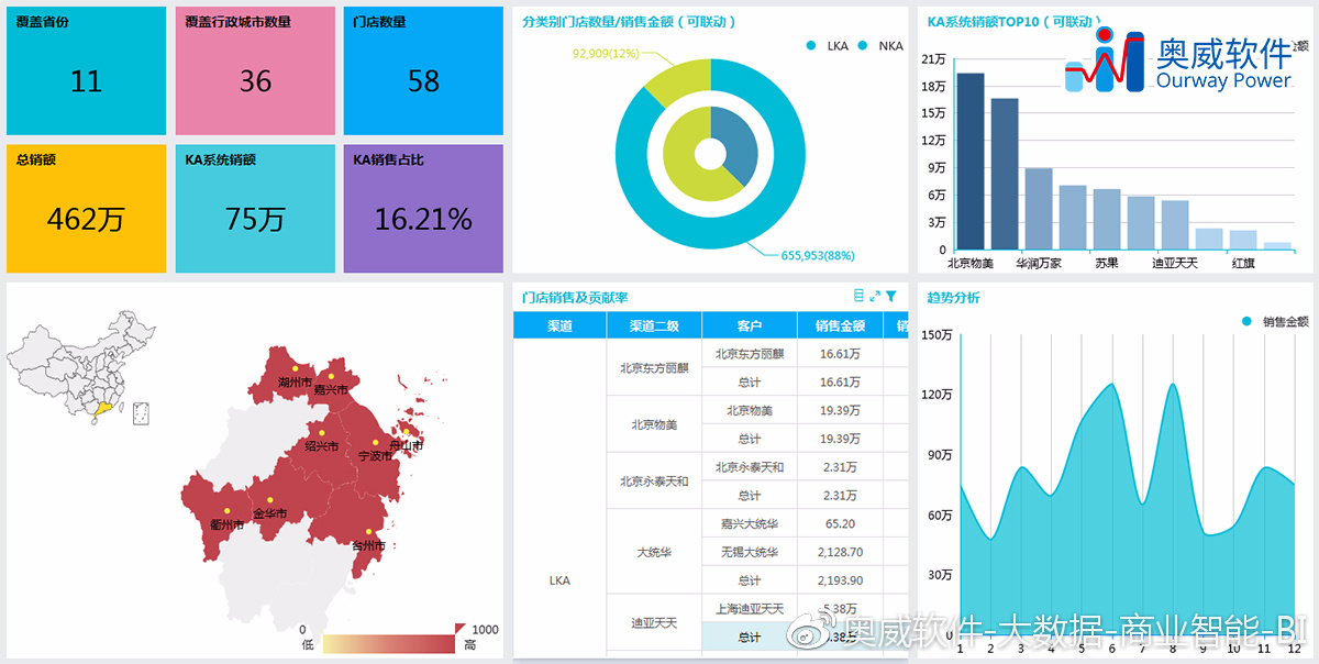 新澳内部资料免费提供,数据解析导向设计_开发版58.611