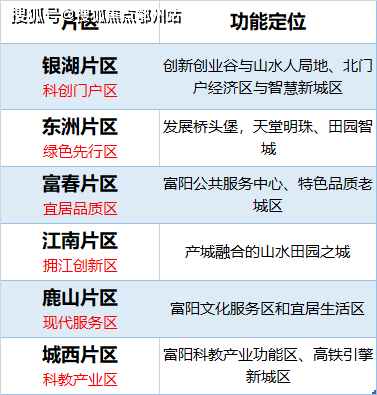 新澳今晚开奖结果查询,正确解答定义_精英版51.462