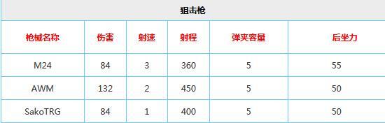 新澳门免费资料大全最新版本介绍,数据执行驱动决策_X31.103