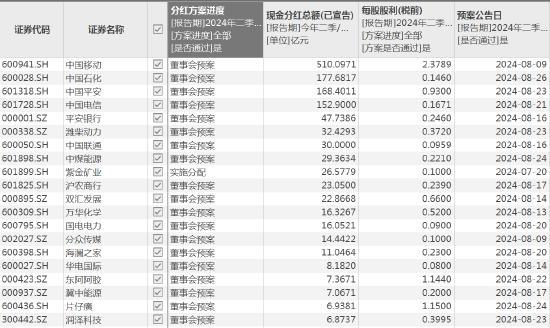 管家婆一票一码资料,收益成语分析落实_豪华款43.124