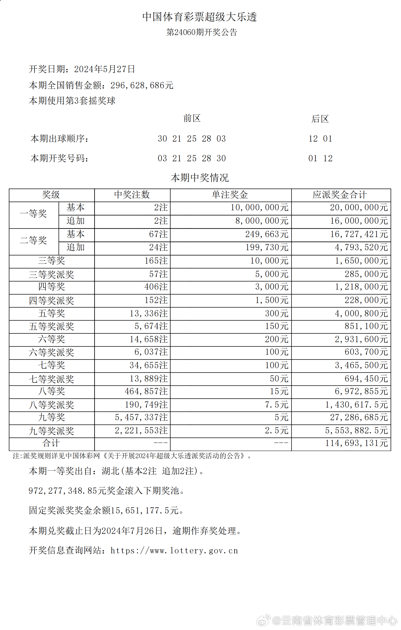 2024新奥开奖结果查询,深入数据策略解析_Q94.193