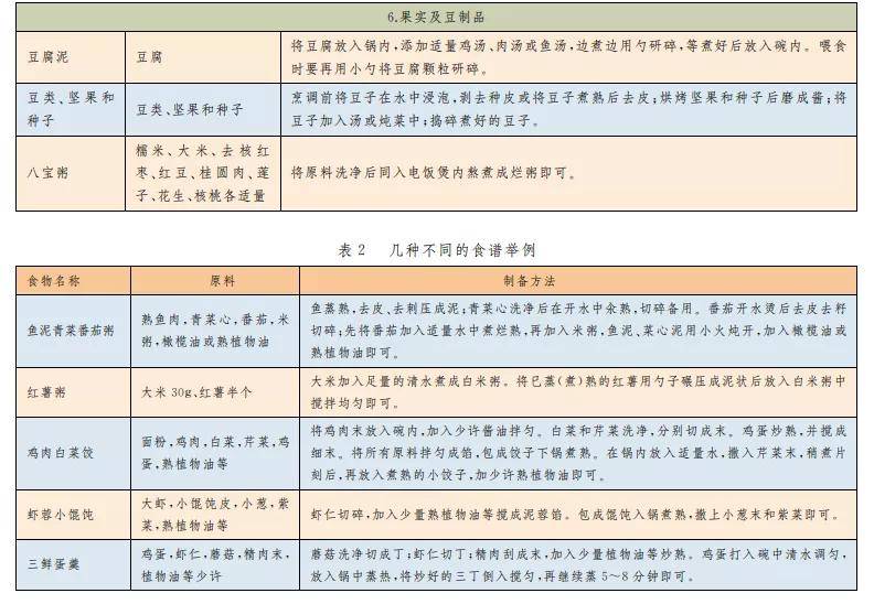 新澳历史开奖结果记录大全,快捷问题解决指南_Deluxe35.329