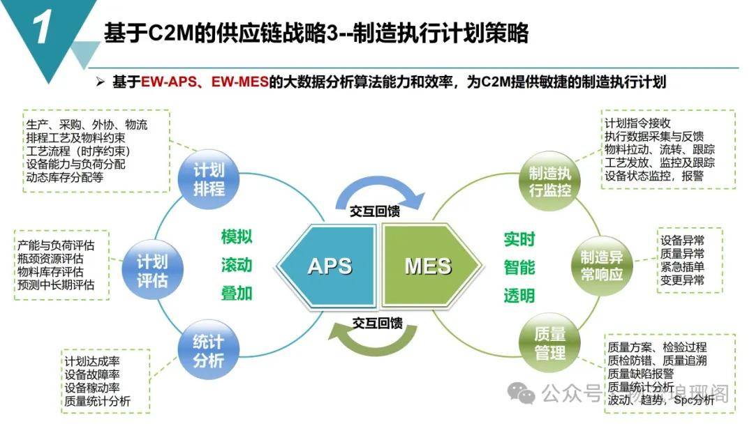 澳门免费精准材料资料大全,实践性方案设计_战略版43.571