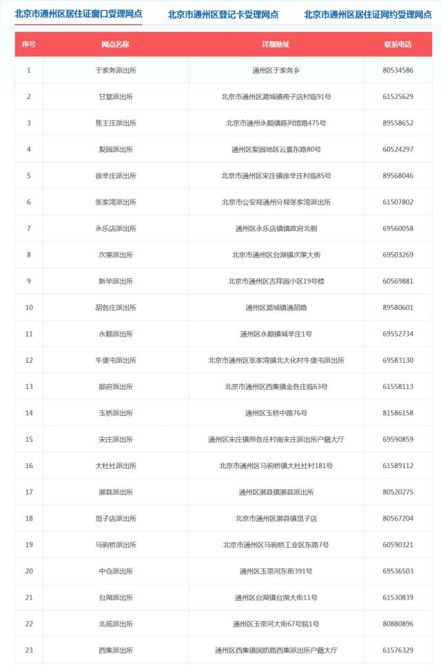 澳利澳六肖18码网址是多少_,数据引导策略解析_FHD57.209