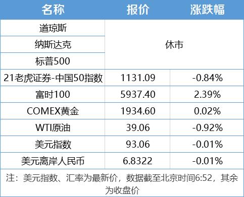 澳门一码一肖100准吗,真实解答解释定义_入门版91.466