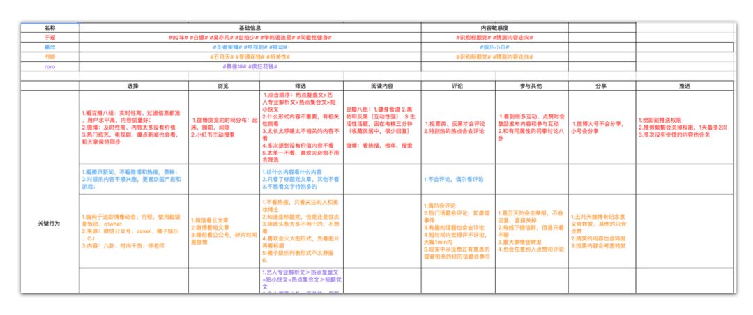 新澳天天资料免费大全,预测解答解释定义_VR23.753