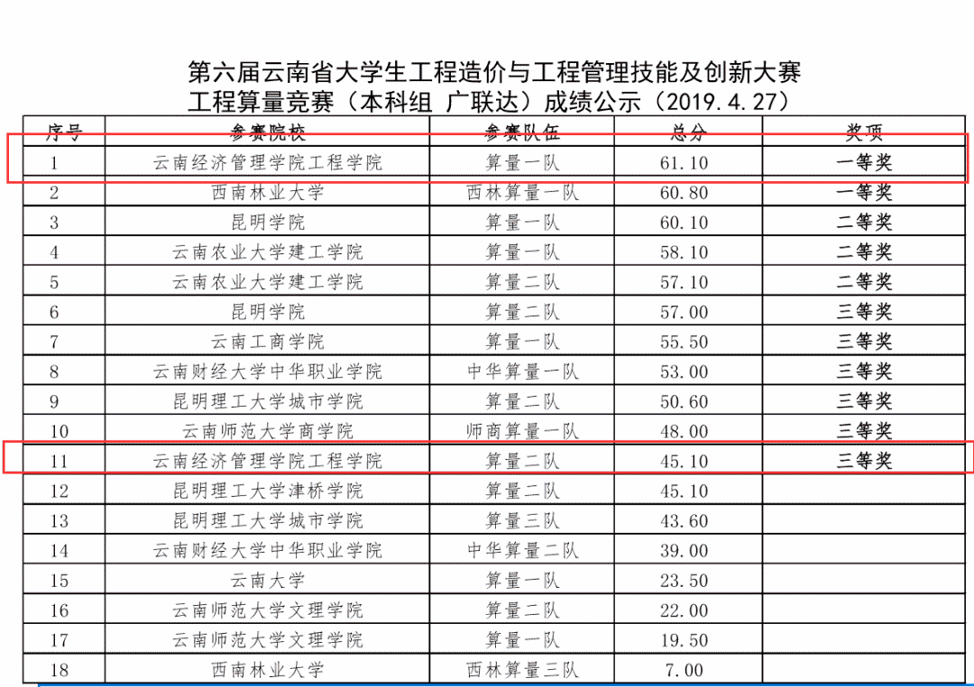 新澳门今期开奖结果什么,平衡指导策略_专业版70.881