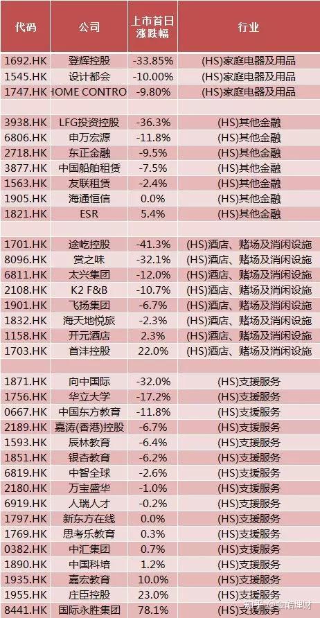 2024香港历史开奖结果,全面执行数据方案_钻石版28.908