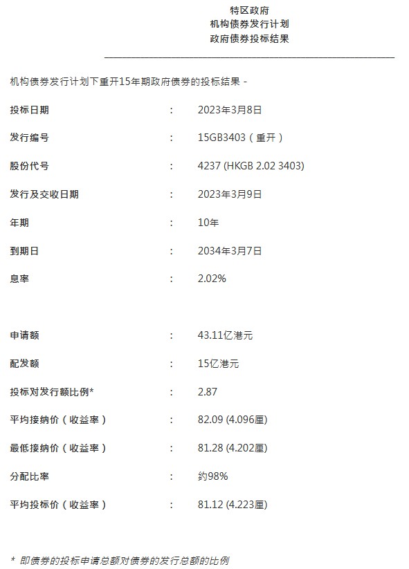 新澳历史开奖记录香港开,实践性执行计划_旗舰版55.234