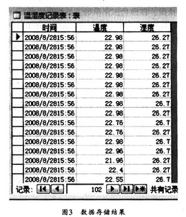 澳门开奖结果+开奖记录表2,数据设计驱动执行_3DM27.660